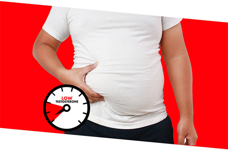 Testosil Review: Is This Natural T-Booster Worth It?